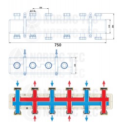 Värmefördelare för Pumpgrupper-Shuntgrupper Nordic Tec 3–6 se 2