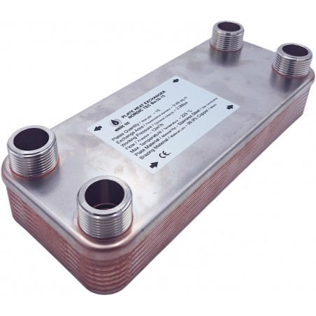 Vaermevaexlare foer panna-Ba-32-15