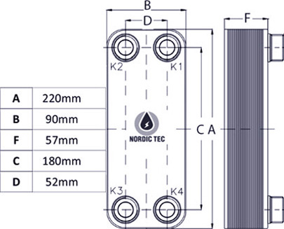 Värmeväxlare från Nordic Tec - Kaminer med vattenmantel 22 kW