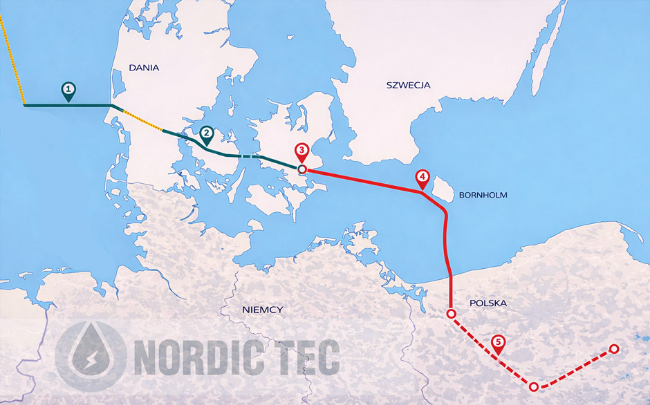 Karta över Baltic Pipe