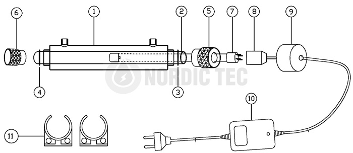 UV-lampa för vatten – innehåll Nordic